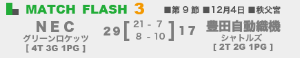 NEC29-17豊田自動織機