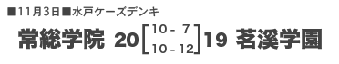 常総学院20−19茗渓学園
