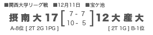 摂南大17-12大産大