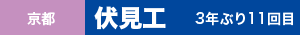 京都・伏見工