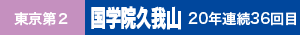東京・本郷
