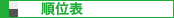 順位表